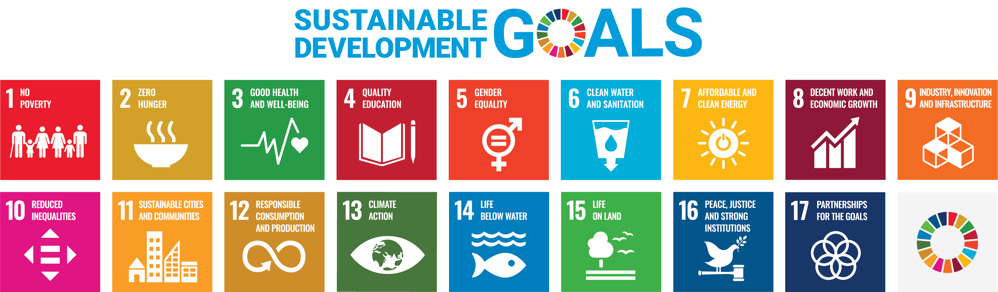 Sustainable Development Goals | TDK Electronics - TDK Europe