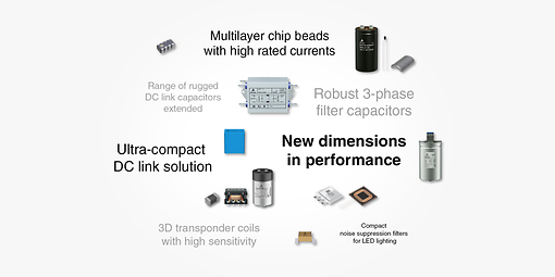 Produktsuche und Produktkatalog | TDK Electronics - TDK Europe