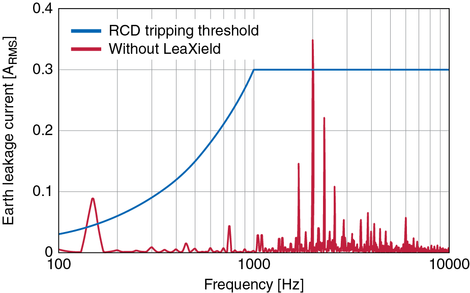  Figure2_en