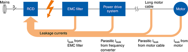  Figure1_650P_en