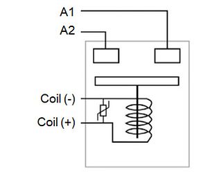 High-Voltage Contactors | TDK Electronics - TDK Europe