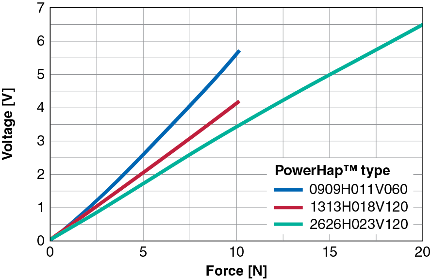  Figure4_en