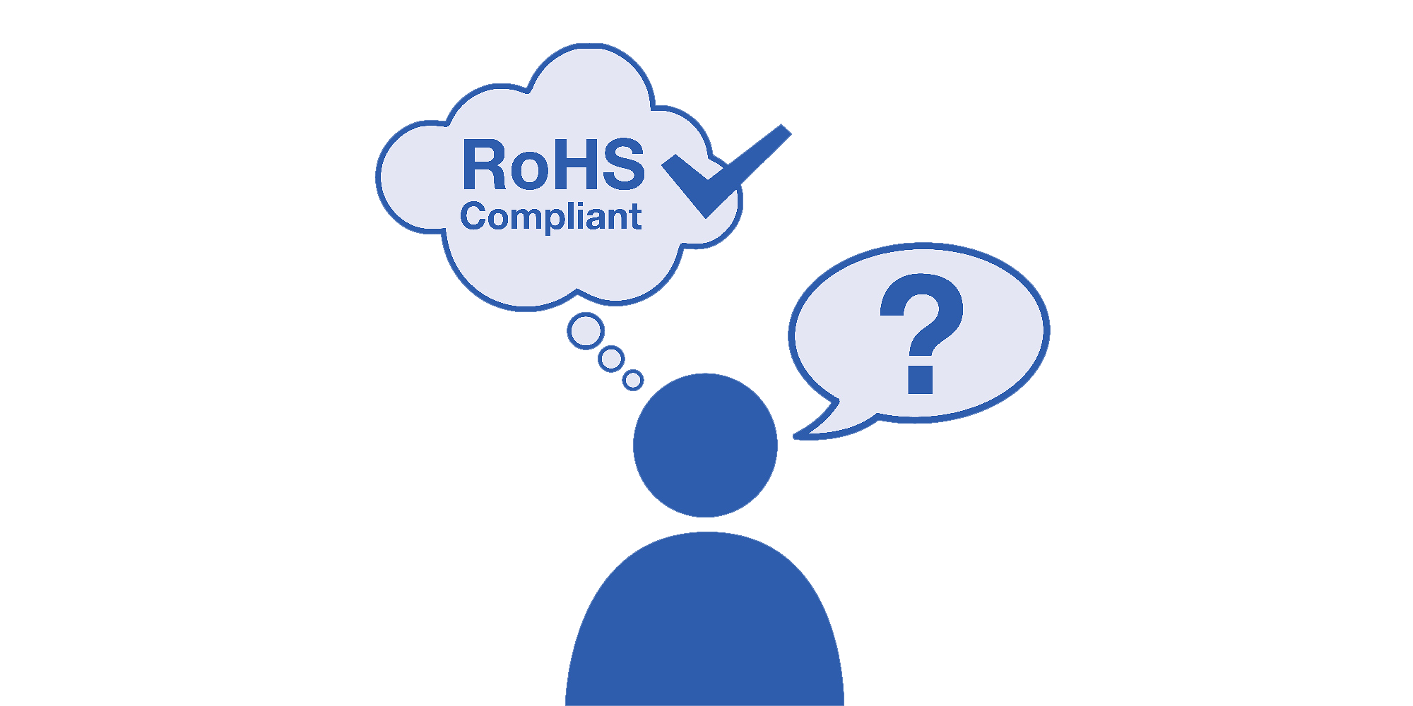 Environmental protection RoHS II TDK Electronics TDK Europe