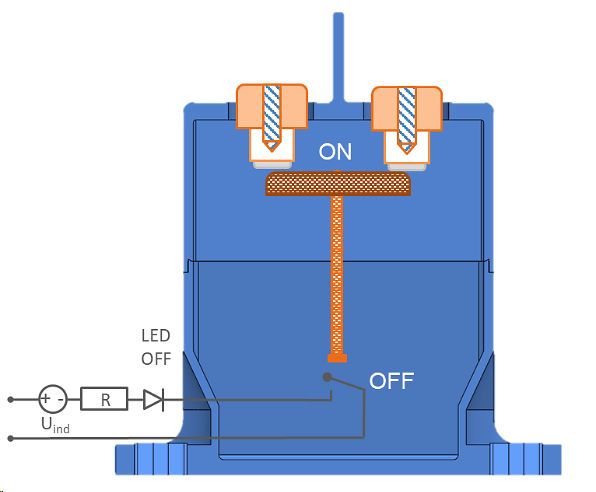 High-Voltage Contactors | TDK Electronics - TDK Europe